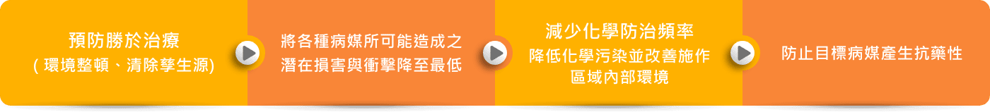好處